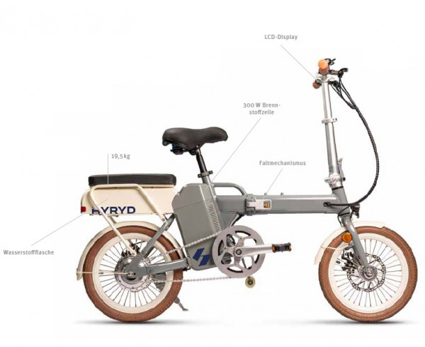 HYRIDE Foldable